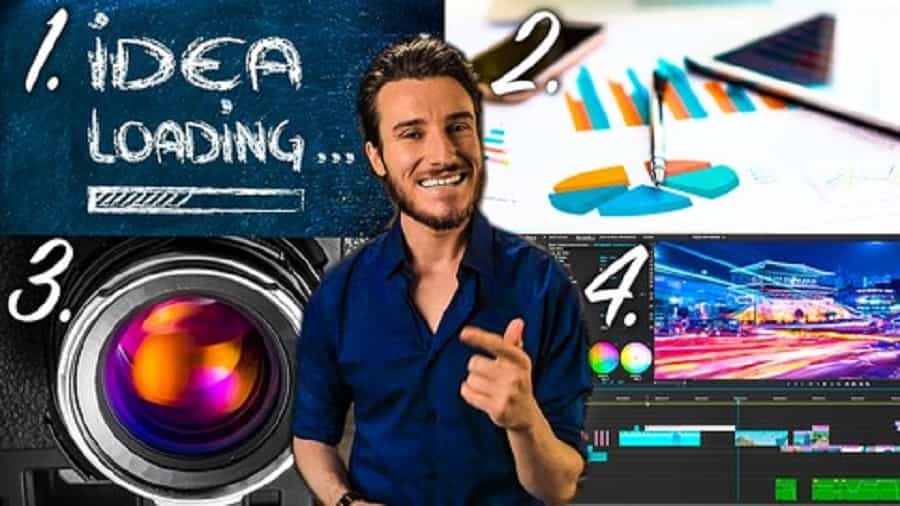 Complete Filmmaker Guide: Become an Incredible Video Creator – Udemy Bestseller