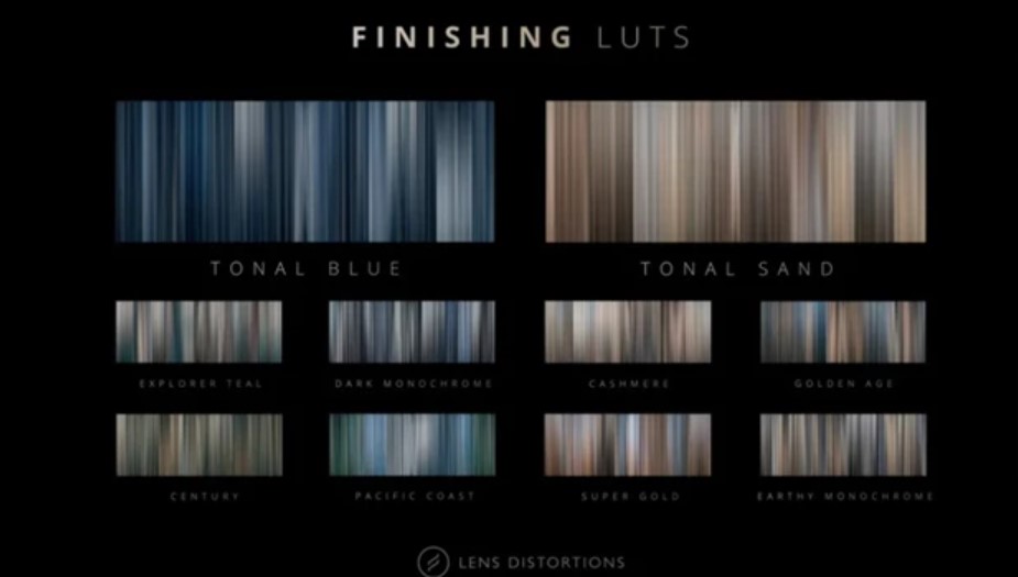 Lens Distortions - Finishing LUTs Bundle (CUBE)